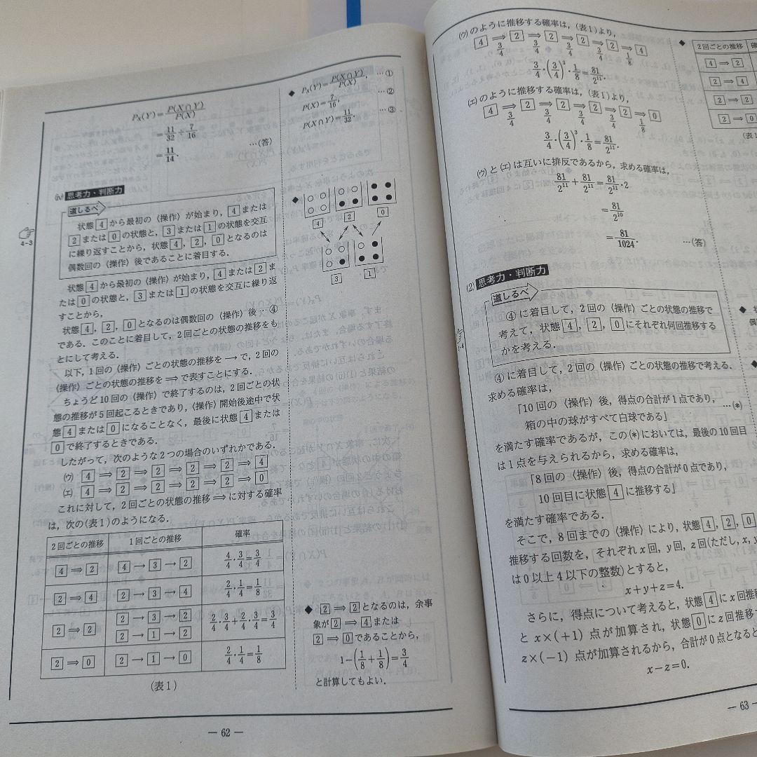 2021年度第4回全統高1模試【英語数学国語】✨️全科目セット！