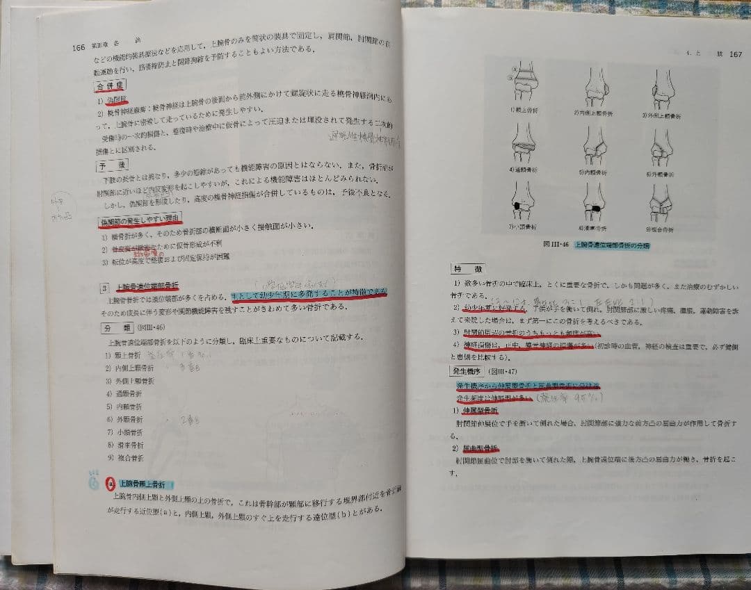 女の子が勉強した柔道整復師　教科書