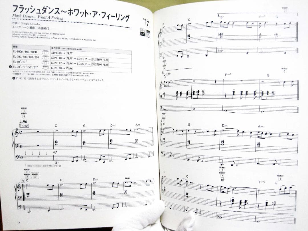 洋楽ヒットソング80’s エレクトーン楽譜 FD付 良品♪ 2007年