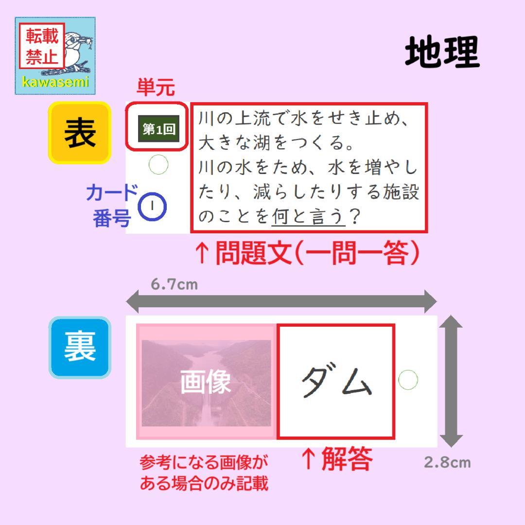 カット済【中学受験】予習シリーズ 社会 5年上(第1-4回) 地理 暗記カードb