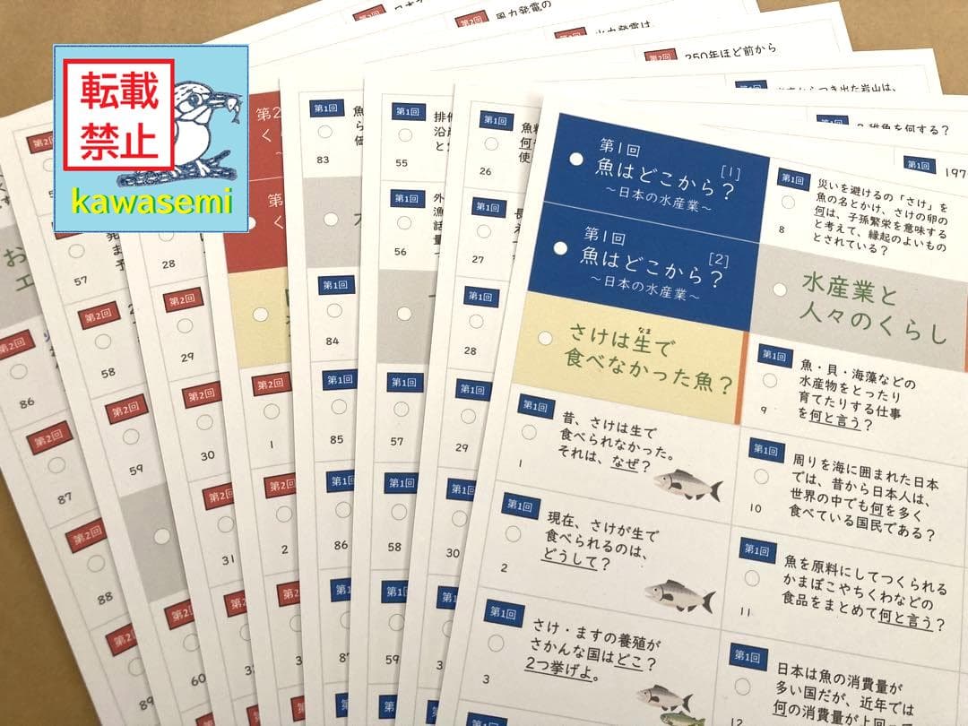 カット済【中学受験】予習シリーズ 社会 5年上(第1-4回) 地理 暗記カードb