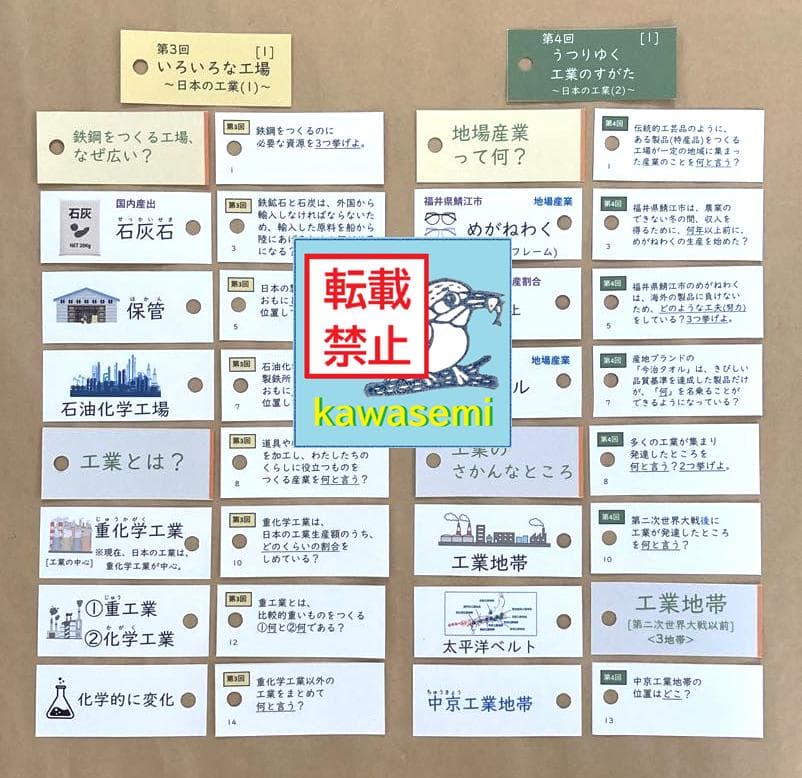 カット済【中学受験】予習シリーズ 社会 5年上(第1-4回) 地理 暗記カードb