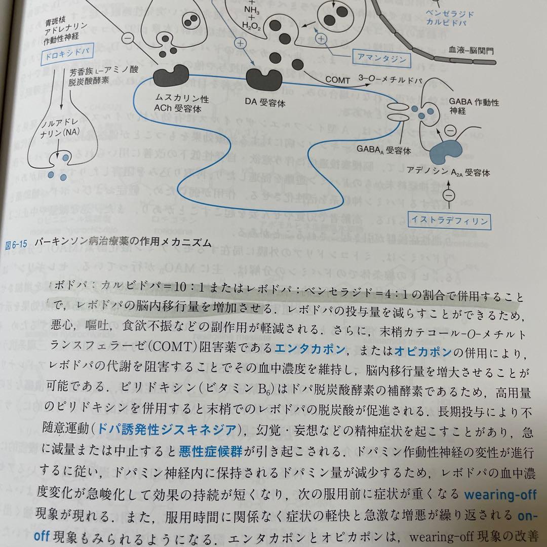 パートナー薬理学　改訂第4版