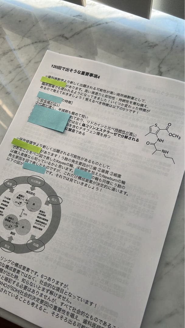 【ゆ*こ】120回歯科医師国家試験合否を決める重要資料