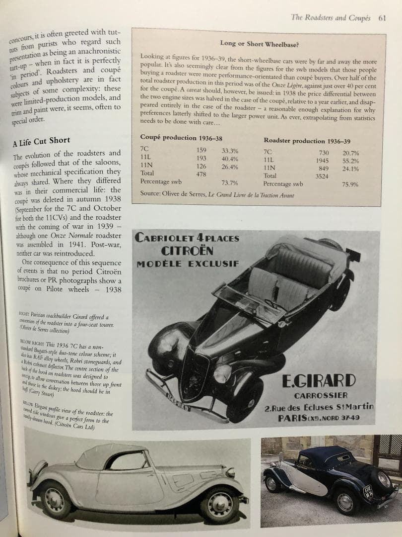 洋書 CITROEN TRACTION AVANT