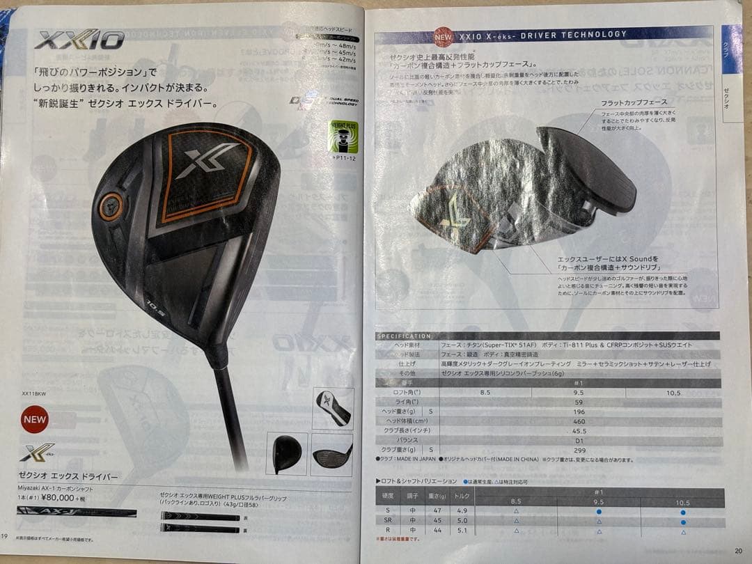 ゼクシオ エックス ドライバー 10.5° SR AX-1 XXIO X