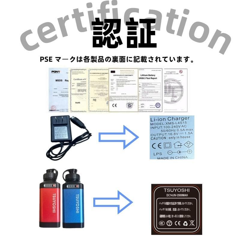 電動リール用リチウムバッテリー 14.8V青赤3500mAhダイワ＆シマノ対応