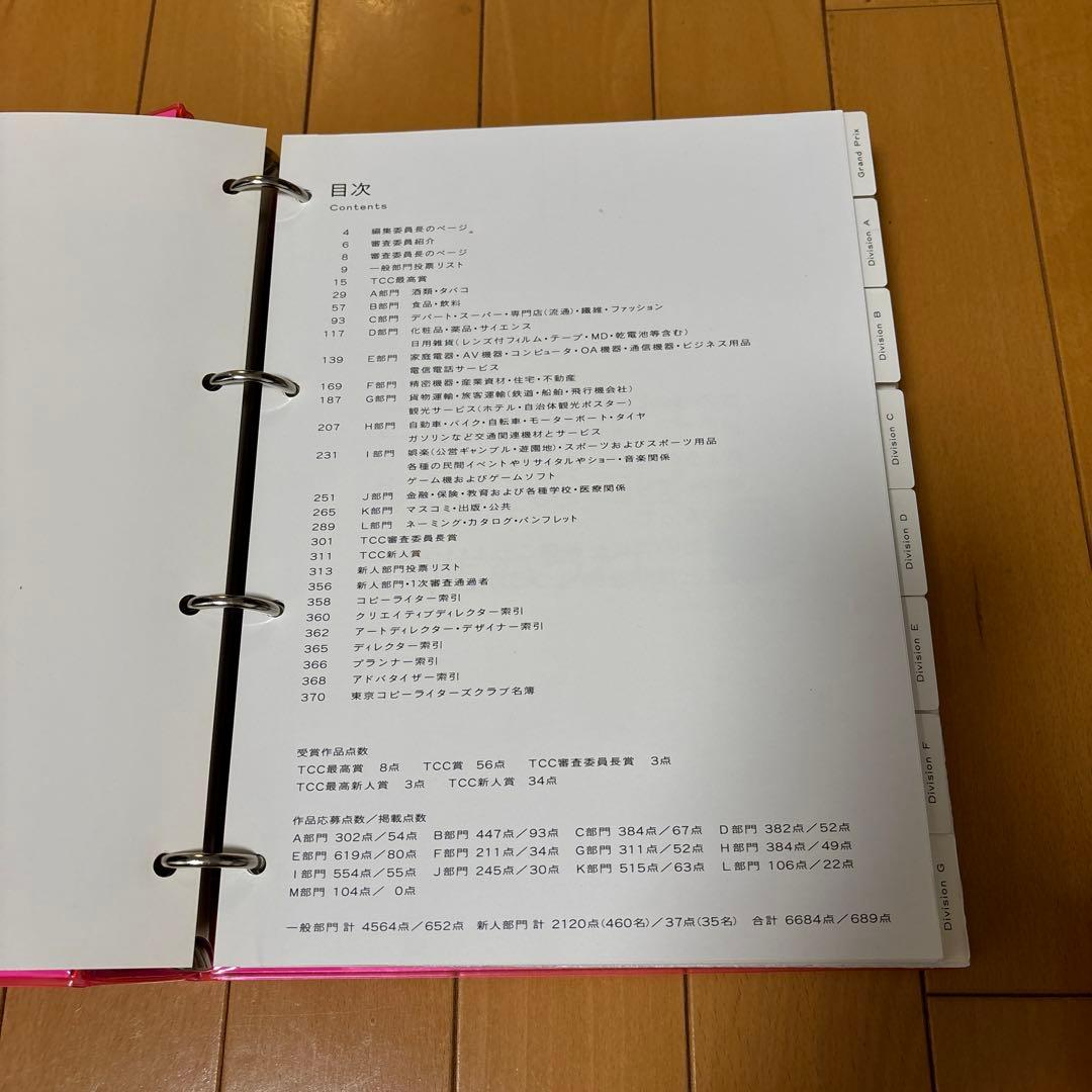 コピー年鑑 2000