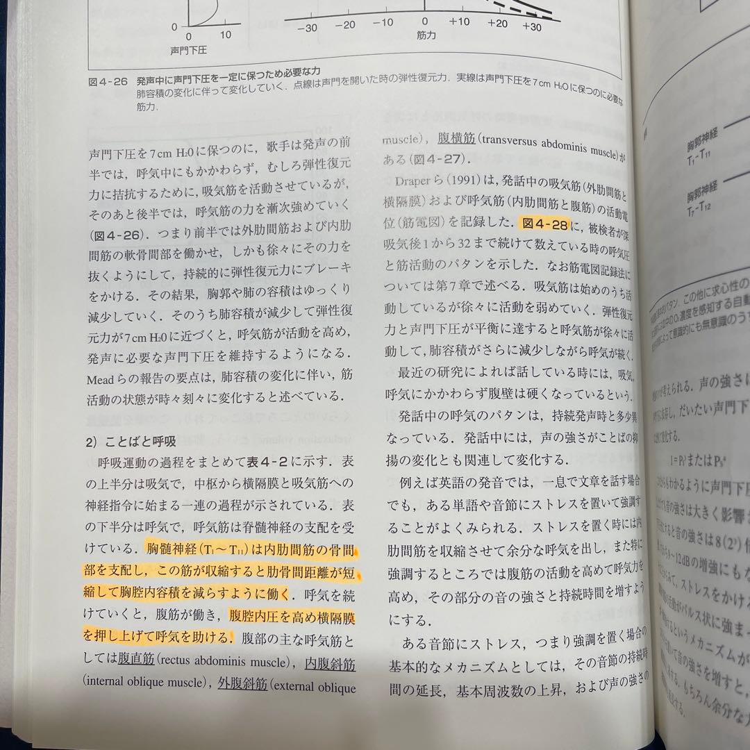 R⑤ 新ことばの科学入門 医学書院