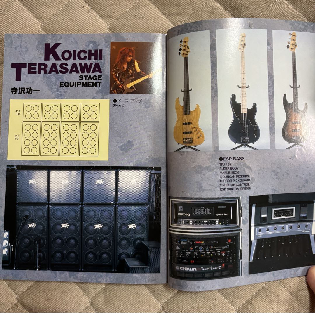 SLY PHOTO バンドスコア