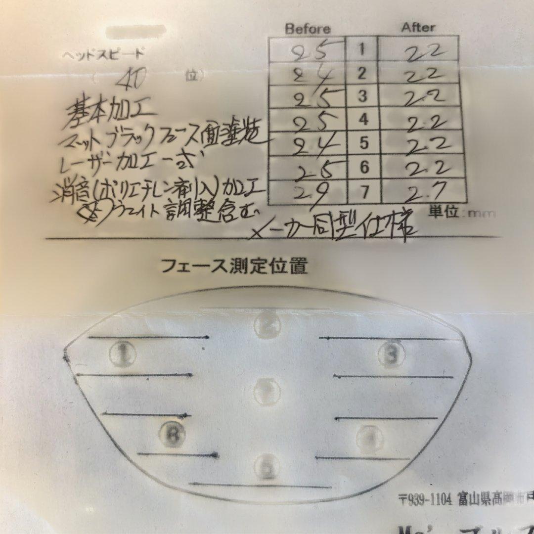 キャロウェイ ローグ ST MAX D ドライバー 10.5° R 高反発加工