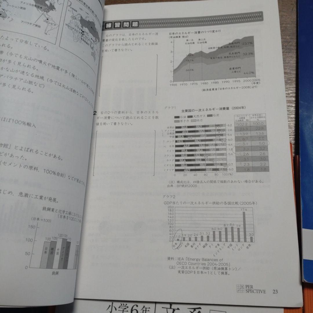 ena小6夏＋夏期合宿セミナー＋夏期合宿セミナー模試＋漢字テスト