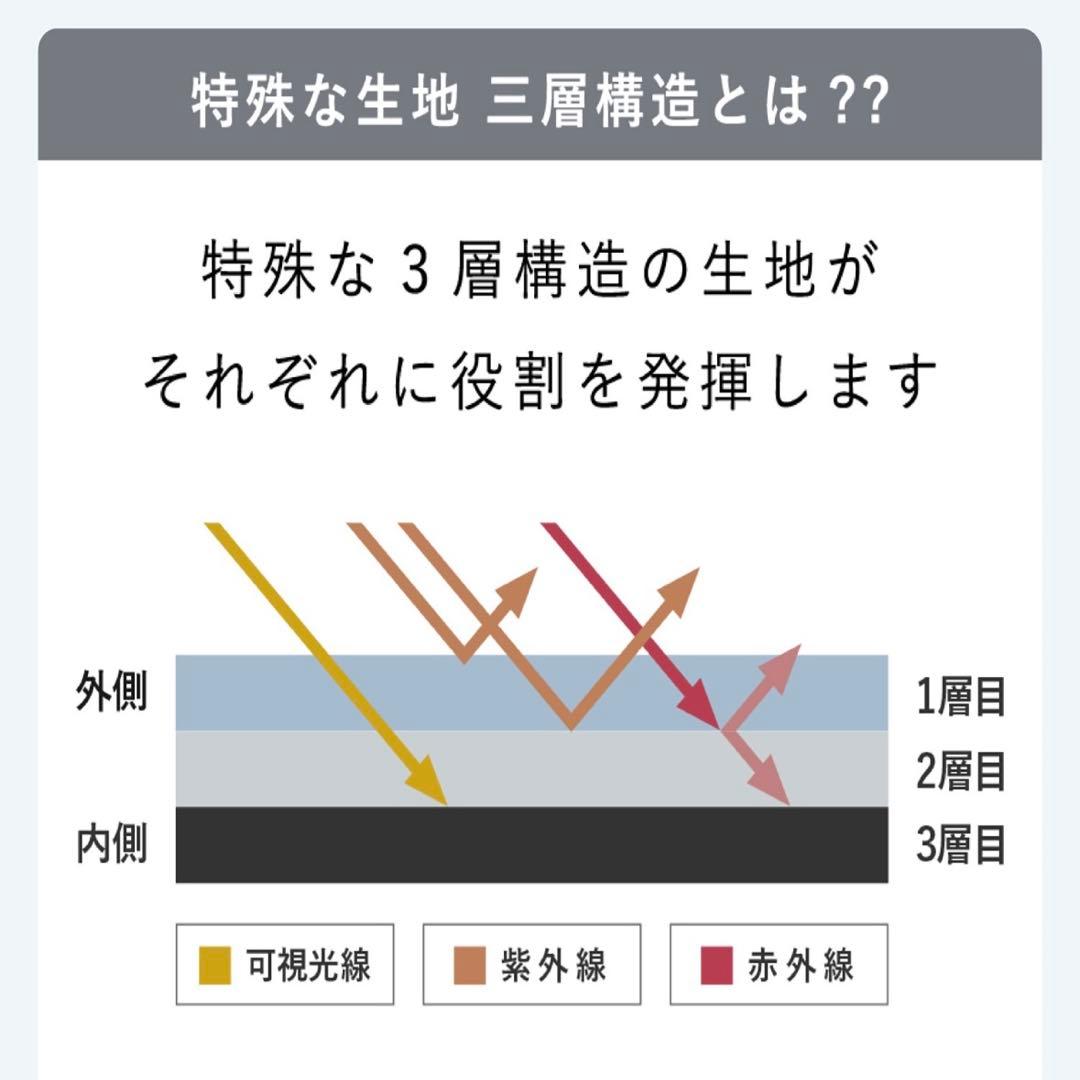 【新品・最高水準の日傘】COKAGE+木手元ジャンプ折 ホワイト