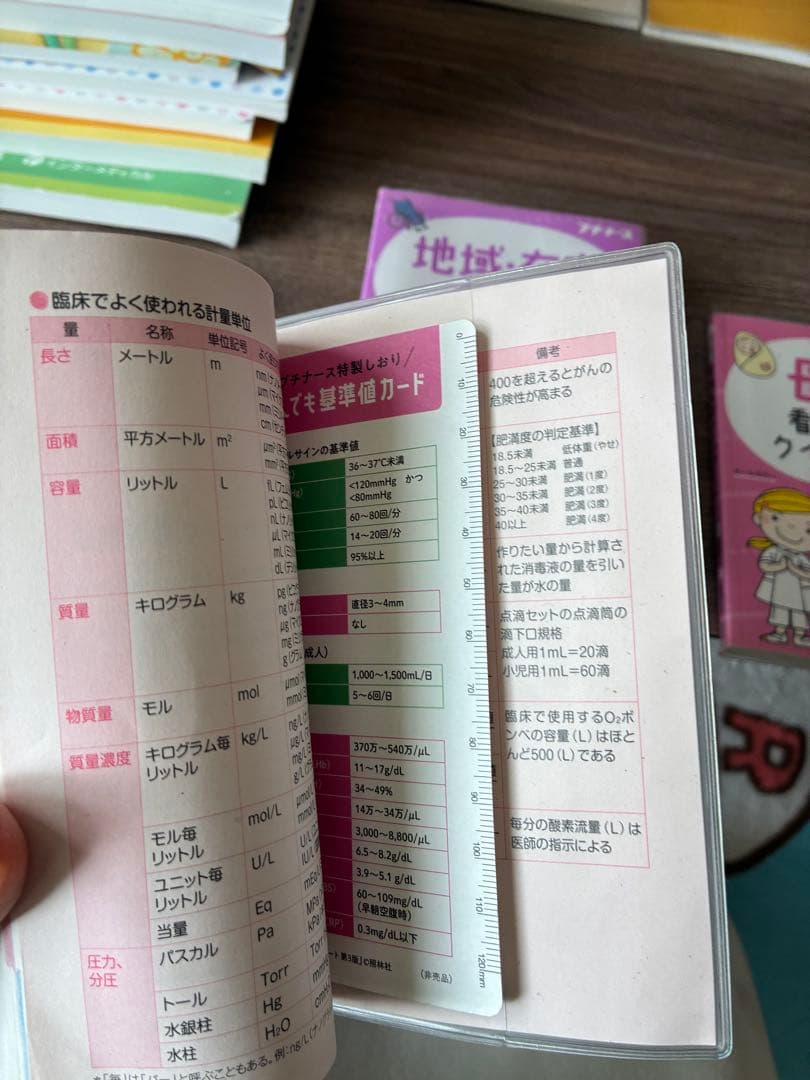 看護師国家試験問題集、クイックノートセット 2026