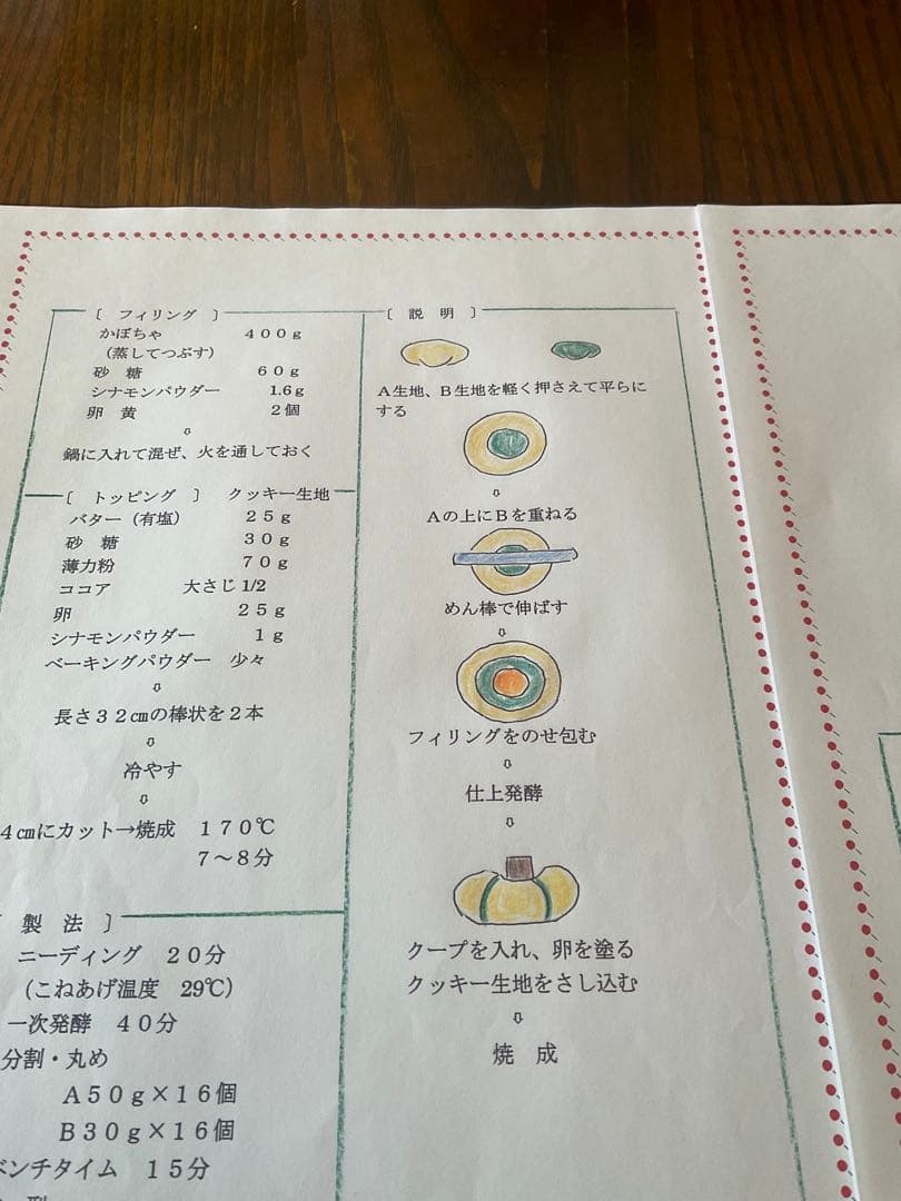 萌*様 オリジナルレシピ集49種&JHBSレシピ6種(全て印刷用紙)