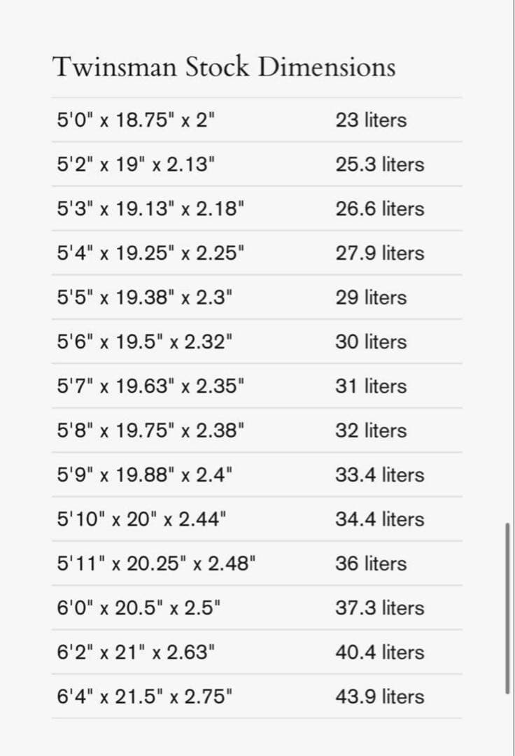 ALBUM アルバムサーフボード　twinsman ツインズマン