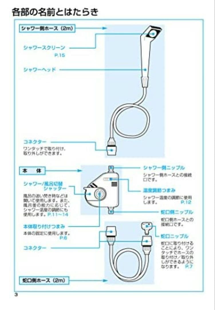 新品 未使用タカギ ジェットクイックシャワー 簡易シャワー シャワー 団地
