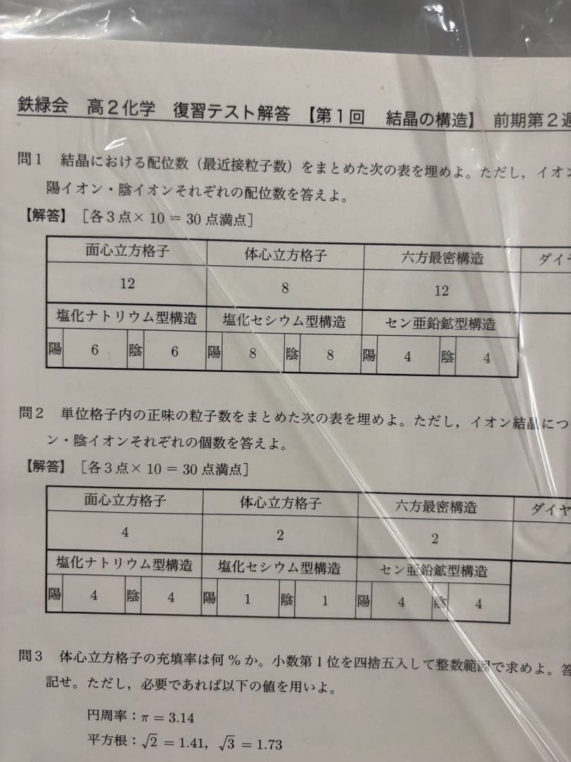 高2 鉄緑会 化学 教材 授業資料セット