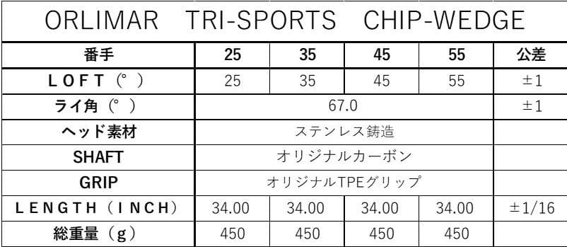 【新品】ORLIMAR トライスポーツ チッパー カーボンシャフト 35度