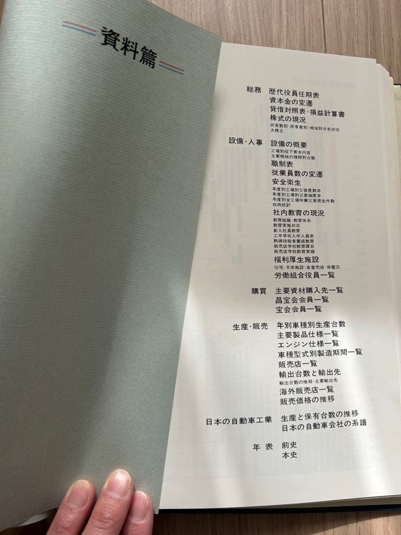 【日産&旧車ファン】日産自動車30年史(ケース付き)+50年史セット販売！