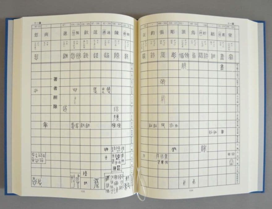 『古代文字字典全集【全６巻】』セット　甲骨から篆書まで　古代文字の変遷を集大成