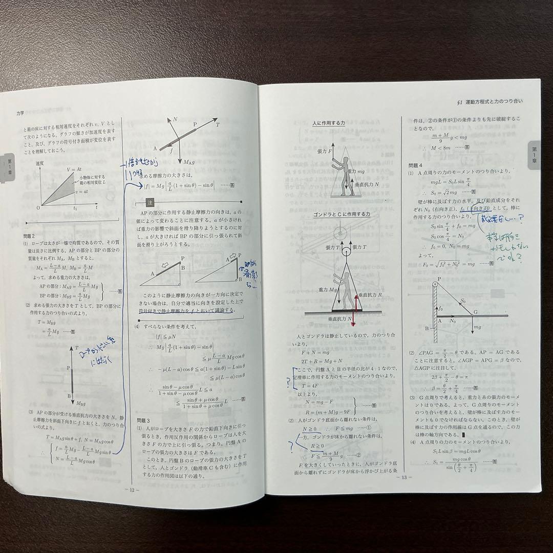 鉄緑会　高3物理　2024年度最新版　登竜門　2冊セット