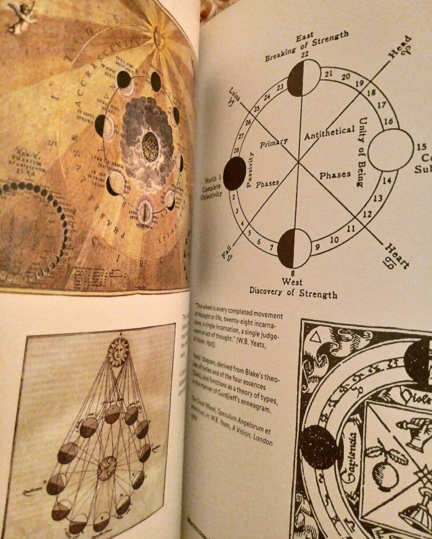 Alchemy & Mysticism　錬金術と神秘主義