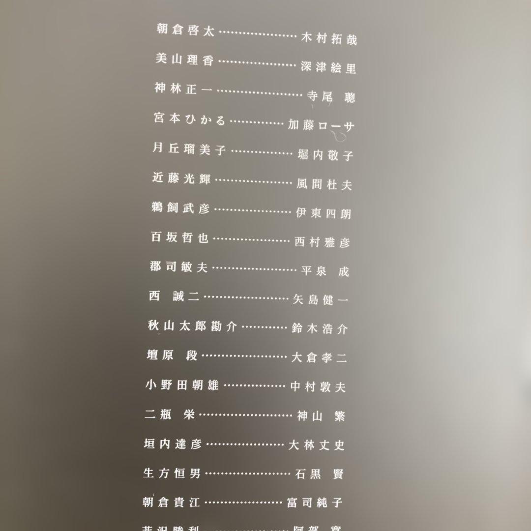 CHANGE DVD-BOX〈6枚組〉木村拓哉　未使用に近い：美品