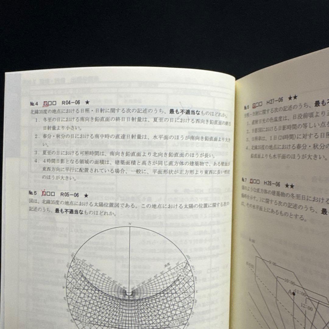 2024年 令和6年一級建築士試験 総合資格 テキスト問題集　セット