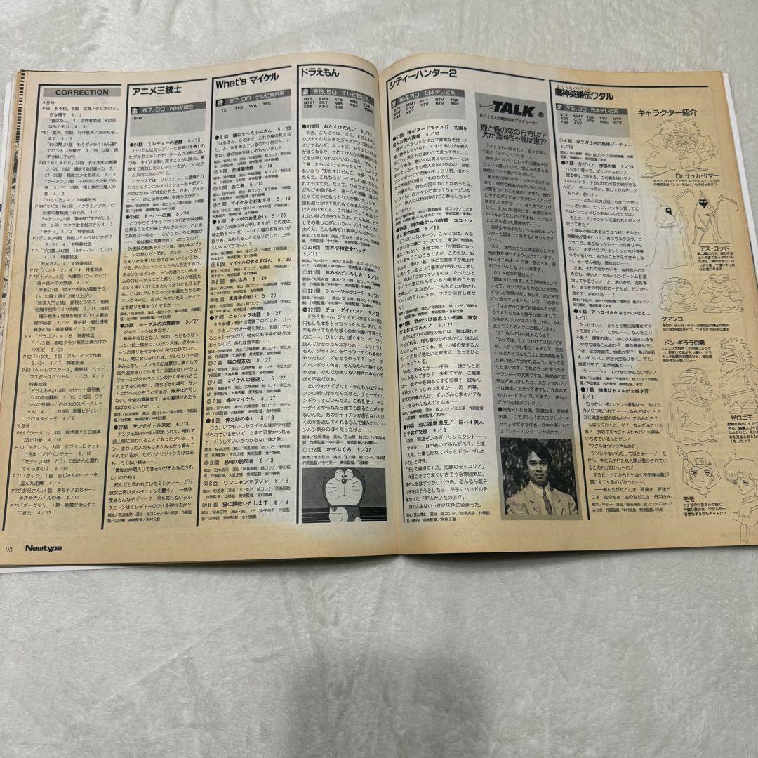 Newtype 全9冊セット ヴィンテージ　雑誌