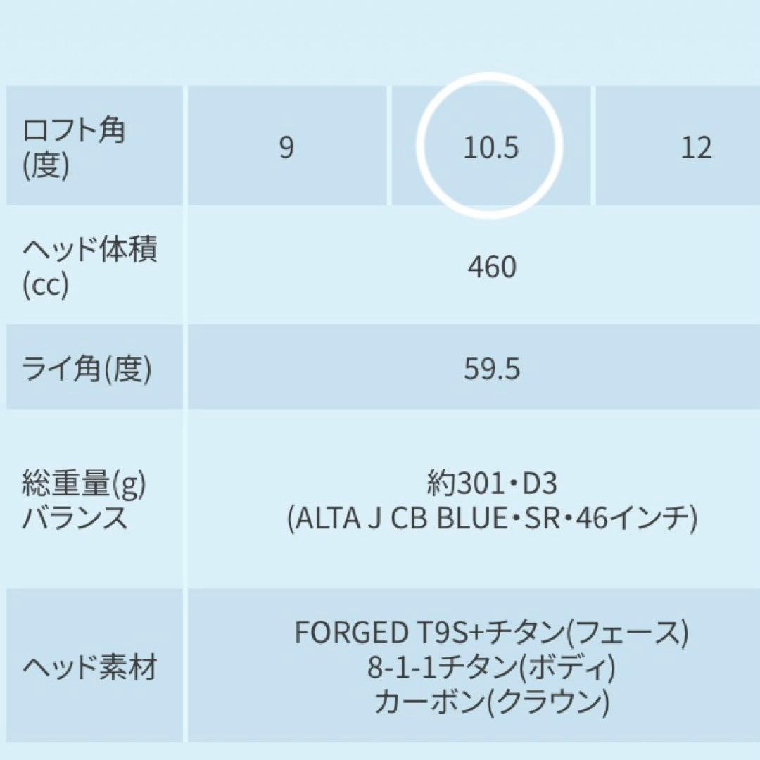 PING G440 MAXドライバー／10.5／S 【2025年製】