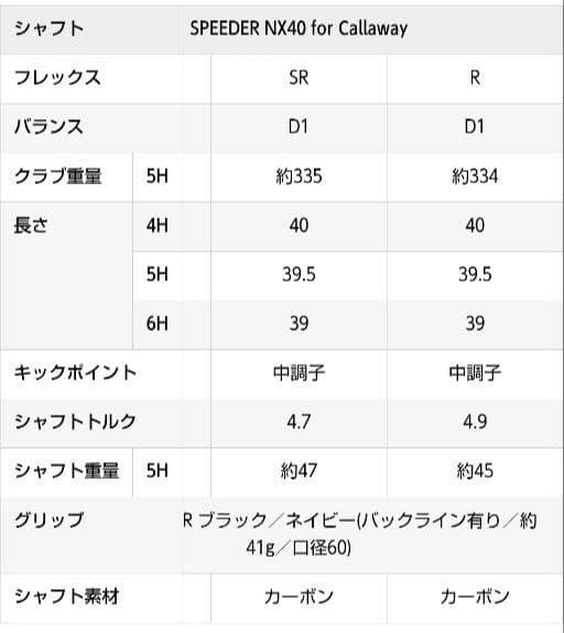 【美品】パラダイム MAX FAST ユーティリティ 4番