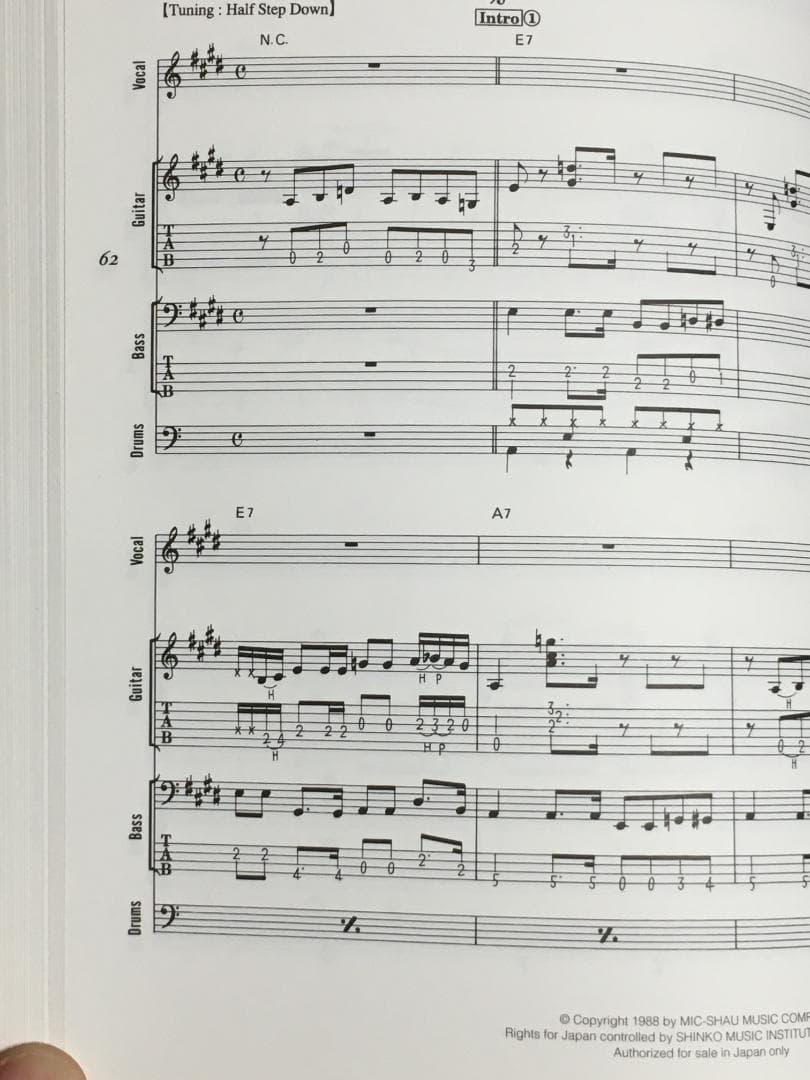 【バンドスコア】The Best Of Stevie Ray Vaughan