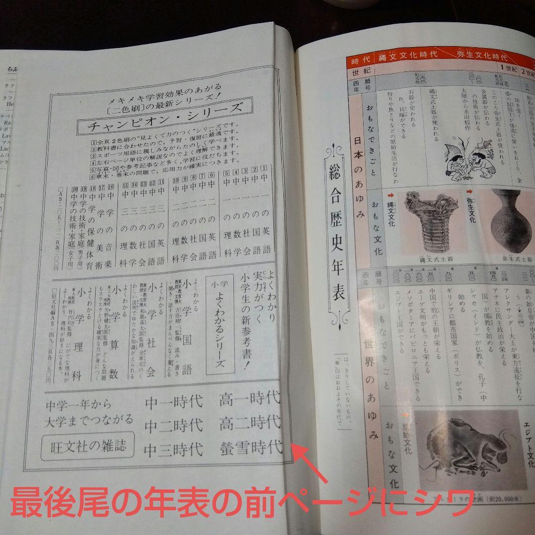 【昭和レトロ】美品♦旺文社 スタディ百科事典…昭和40年９月発行