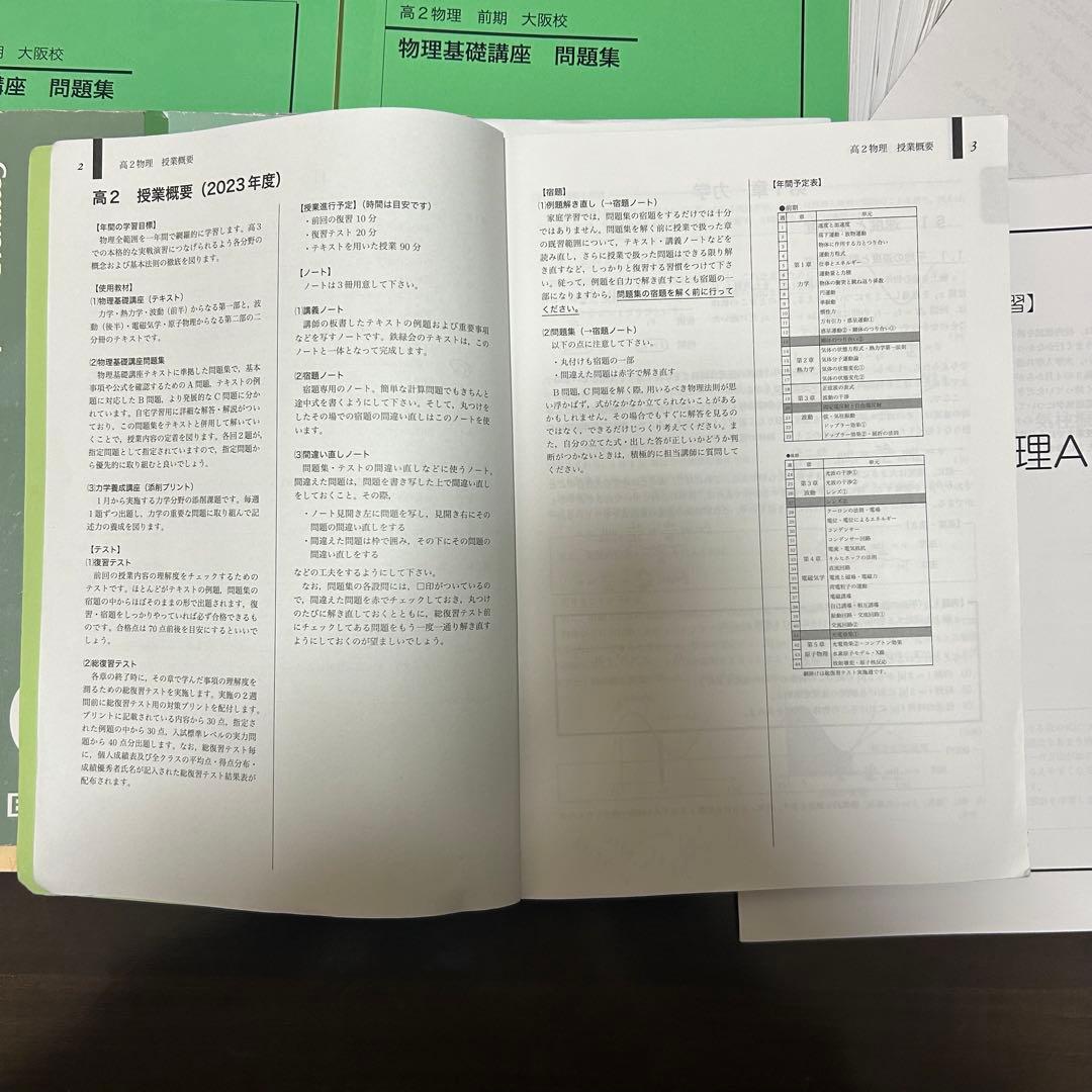 鉄緑会　高二物理　テキスト/問題集/ノート/プリント/冬期講習テキスト、ノート