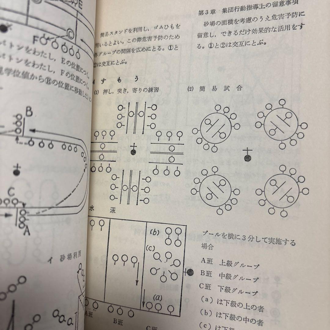 集団行動指導の手びき 1965年 文部省