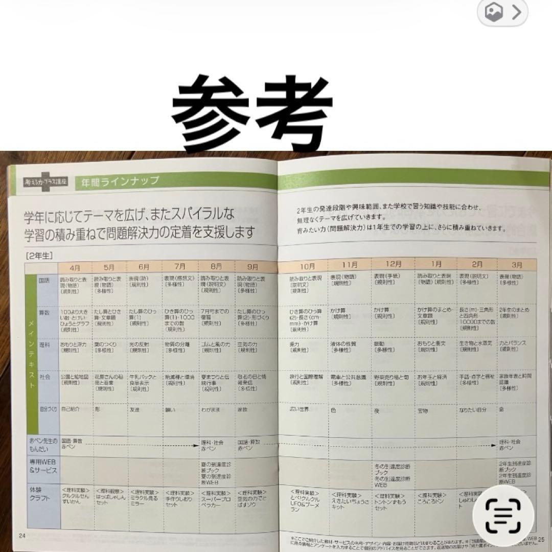 考えるカプラス 2年生 1年分