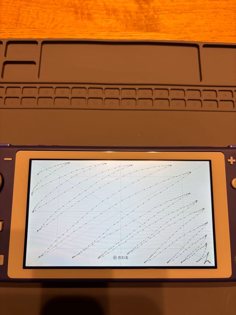 Nintendo Switch Lite本体　カスタム品　外装ゲームキューブ仕様