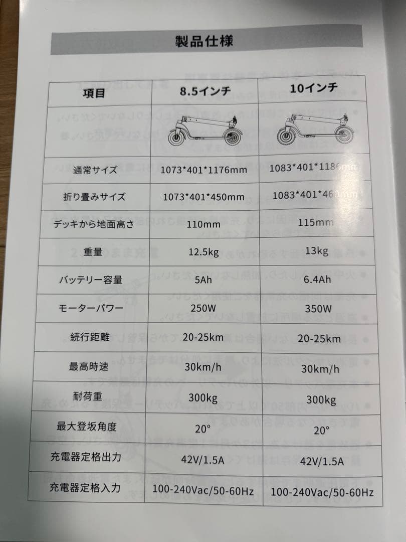 SUTEKIYA(ステキヤ) キックボード