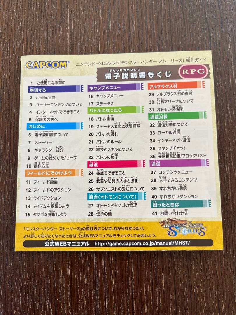 モンスターハンターストーリーズ とamiibo ライダー＆リオレウスセット