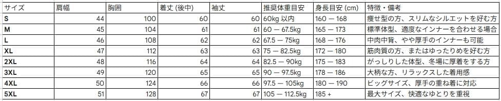 【#10162】1920sメンデス イタリア産茶芯ホースハイド レザージャケット