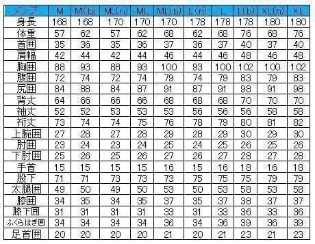 【メイト様★専用】5×3ｍｍセミドライ/バックジップ【カール起毛】