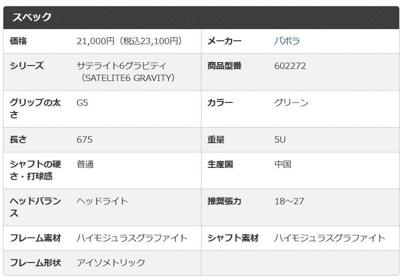 【美品】バボラ バドミントンラケット サテライトグラビティ78