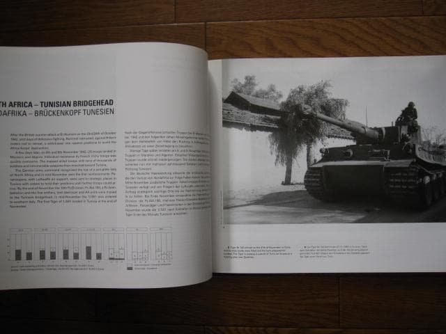 Der Tiger：Volume 1　ティーガー 戦車