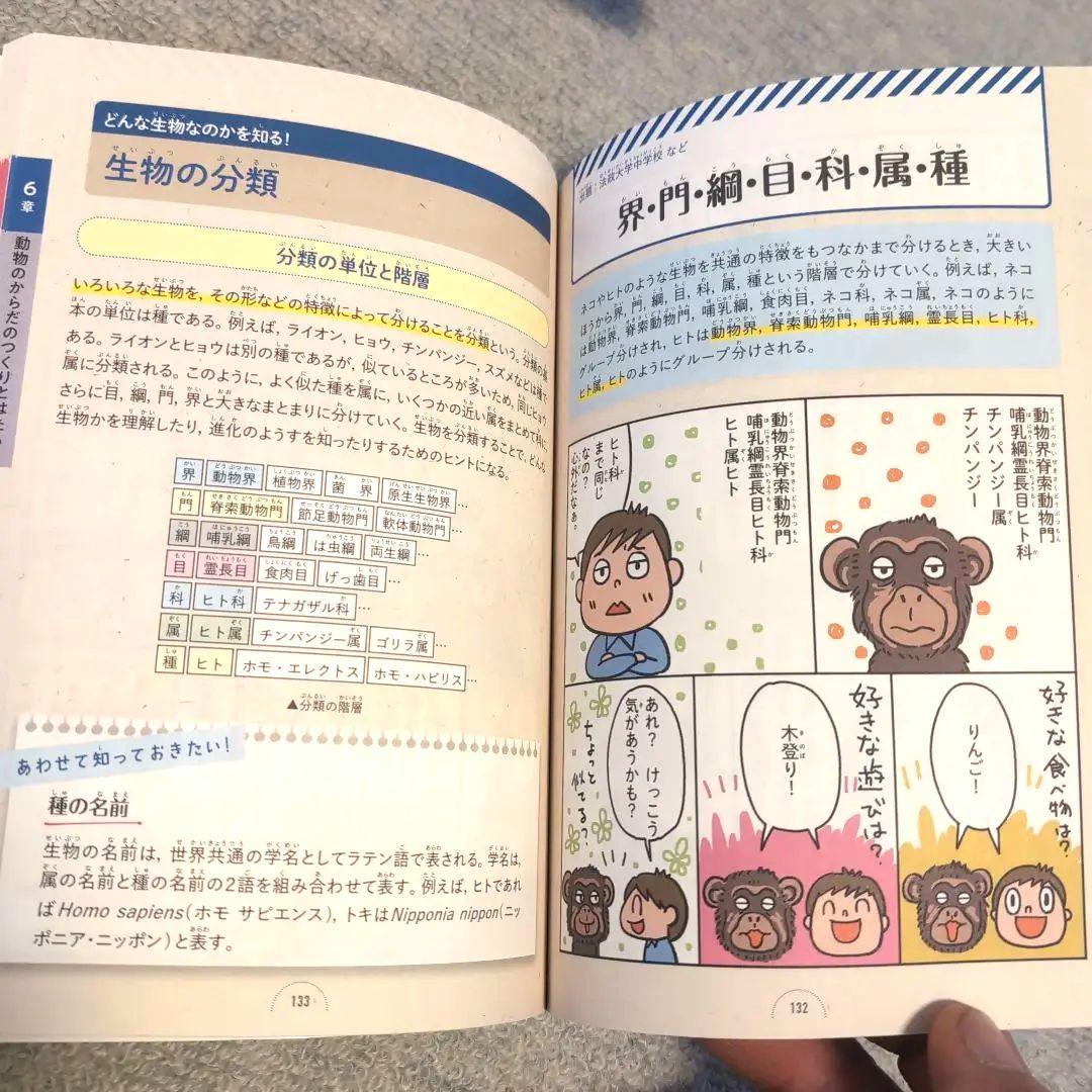 ★全8冊セット　定価11440円★　マンガでわかる!中学入試に役立つ教養