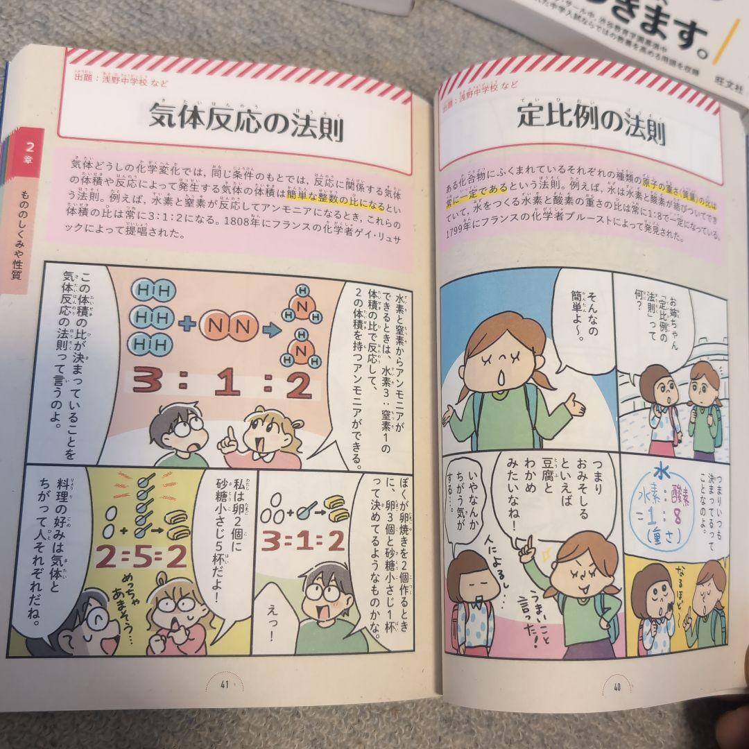 ★全8冊セット　定価11440円★　マンガでわかる!中学入試に役立つ教養