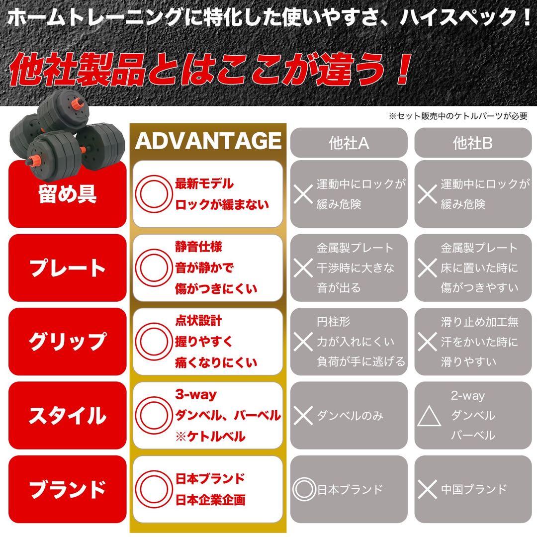 ダンベル 可変式 バーベル 40kg 20kg 2個セット 撮影使用品