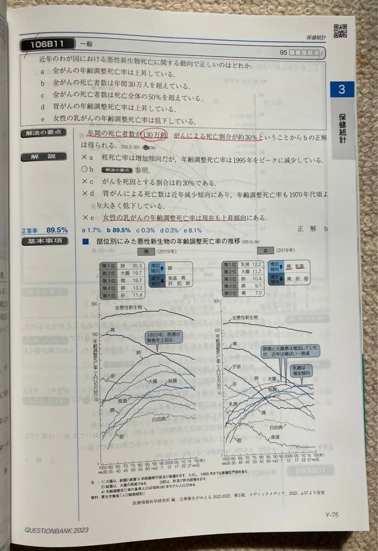 QBクエスチョンバンク 医師国家試験2023 vol.1〜7