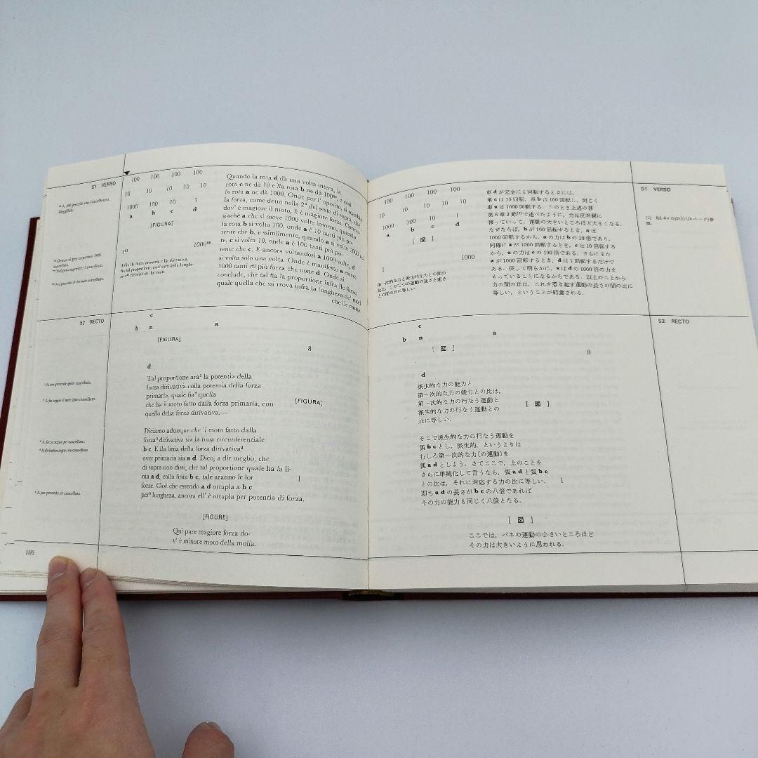 【希少】マドリッド手稿 全巻セット レオナルド・ダ・ヴィンチ