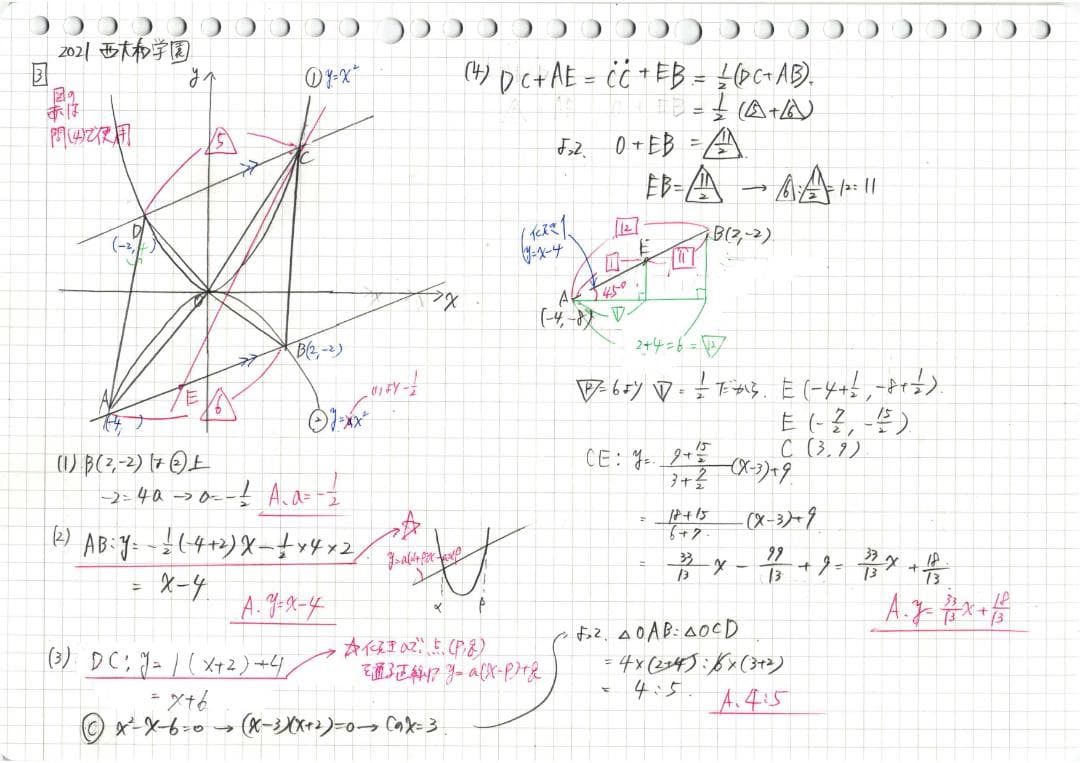 3割引 塾講師オリジナル数学解説 西大和学園 高校入試 過去問 2018-22